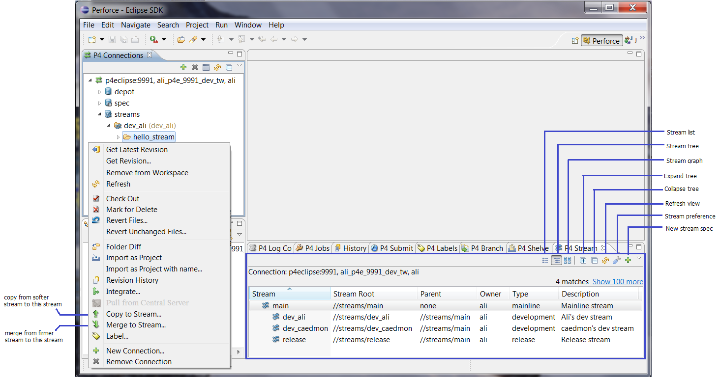 streams view in perforce perspective