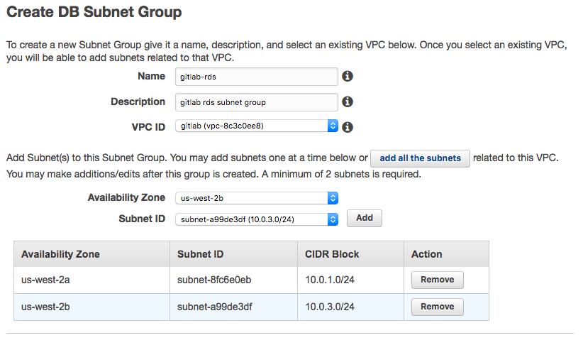 Subnet Group